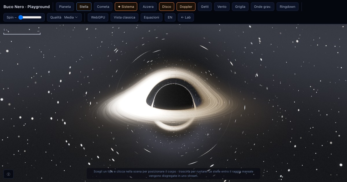 Playground gravitazionale del simulatore buco nero Fosforonero: disco di accrescimento e disruzione mareale stellare